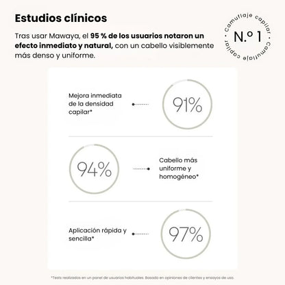 Camuflaje capilar - Envio gratis